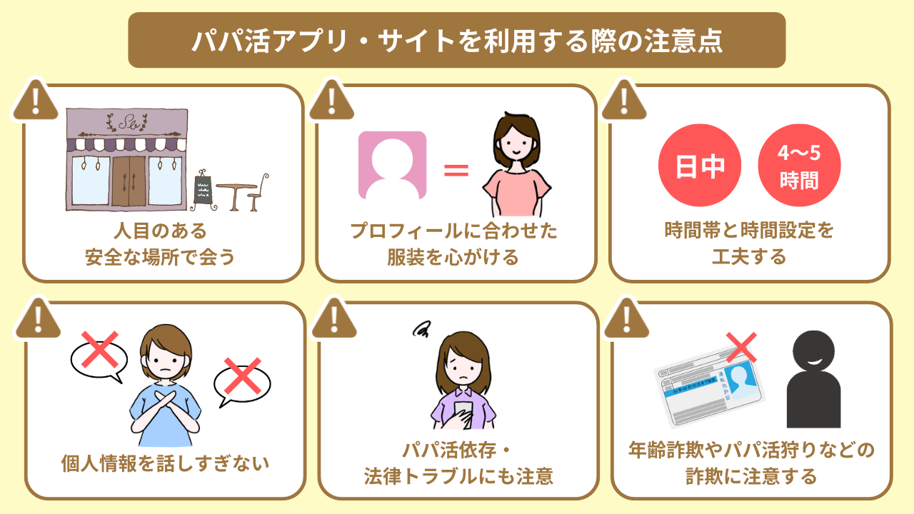 パパ活アプリ・サイトを利用する際の注意点