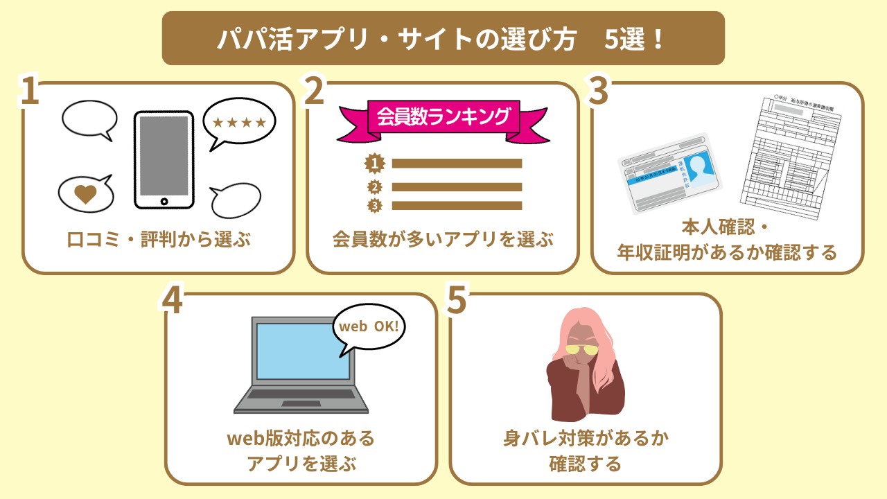 パパ活アプリ・サイトの選び方5選！