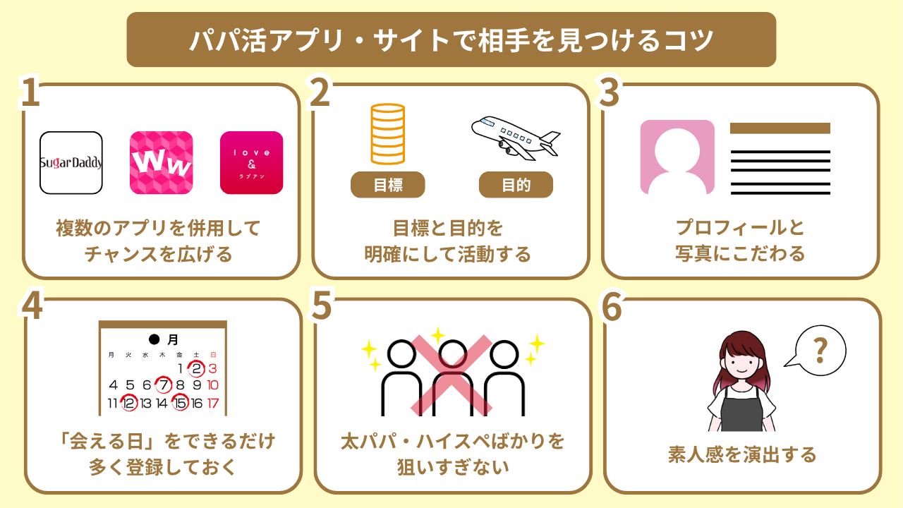 パパ活アプリ・サイトで相手を見つけるコツ