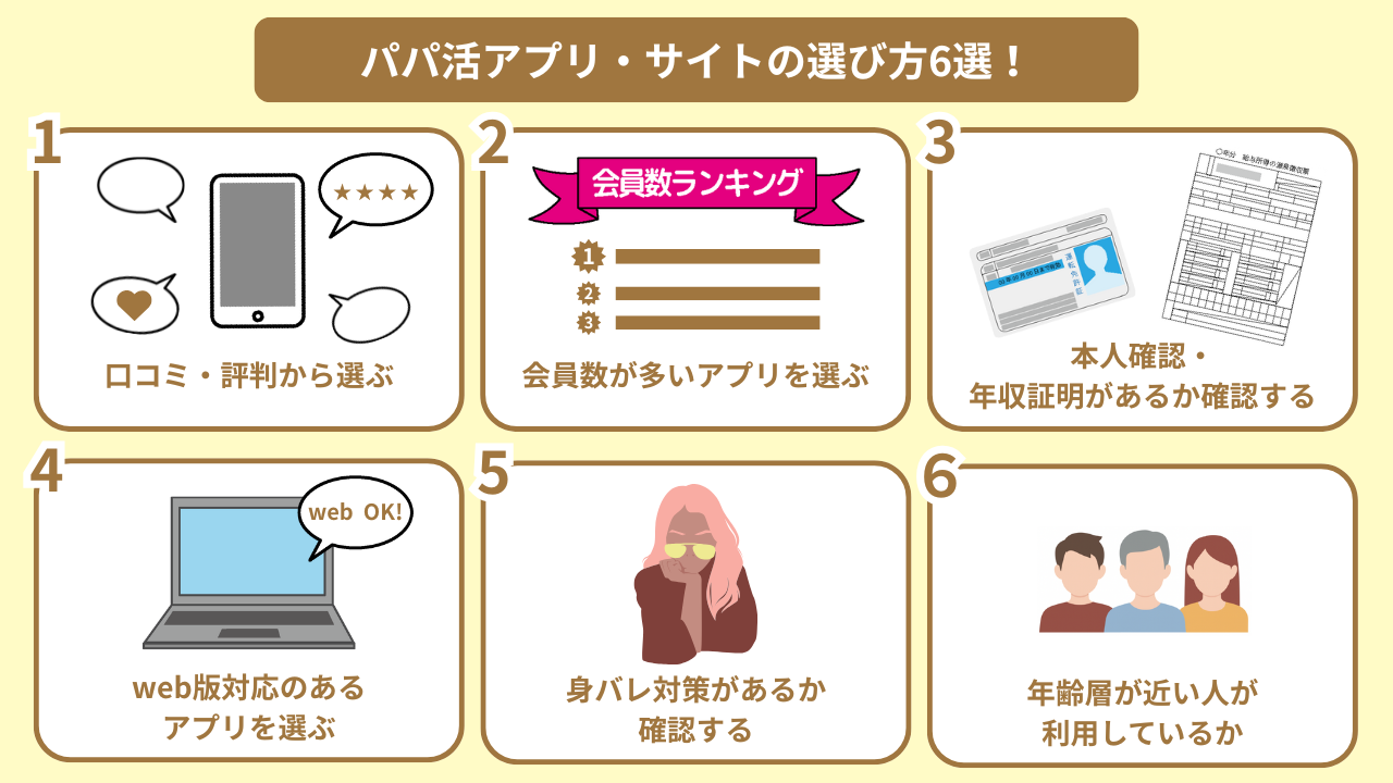パパ活アプリ・サイトの選び方5選！